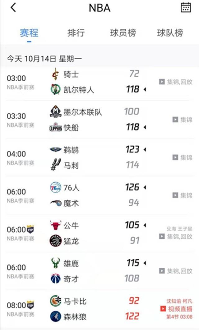 榮耀的體現